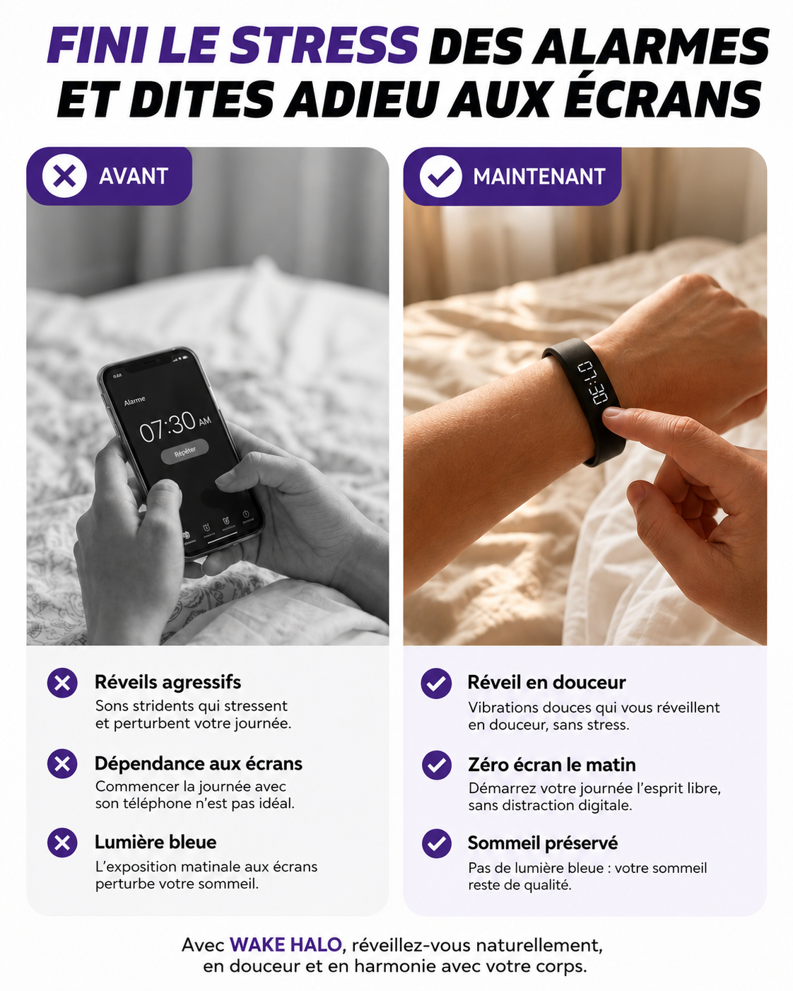Wake Halo, Le bracelet réveil pour adultes