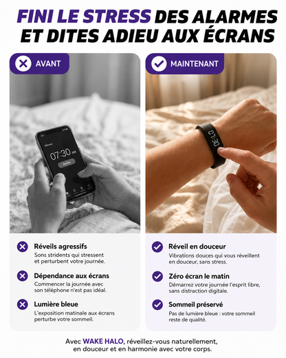 Wake Halo, Le bracelet réveil pour adultes
